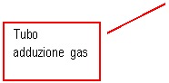 Line Callout 2: Tubo adduzione  gas